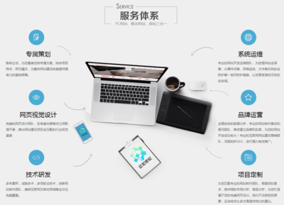 SEO為何難以快速見效 企業管理服務的視角分析